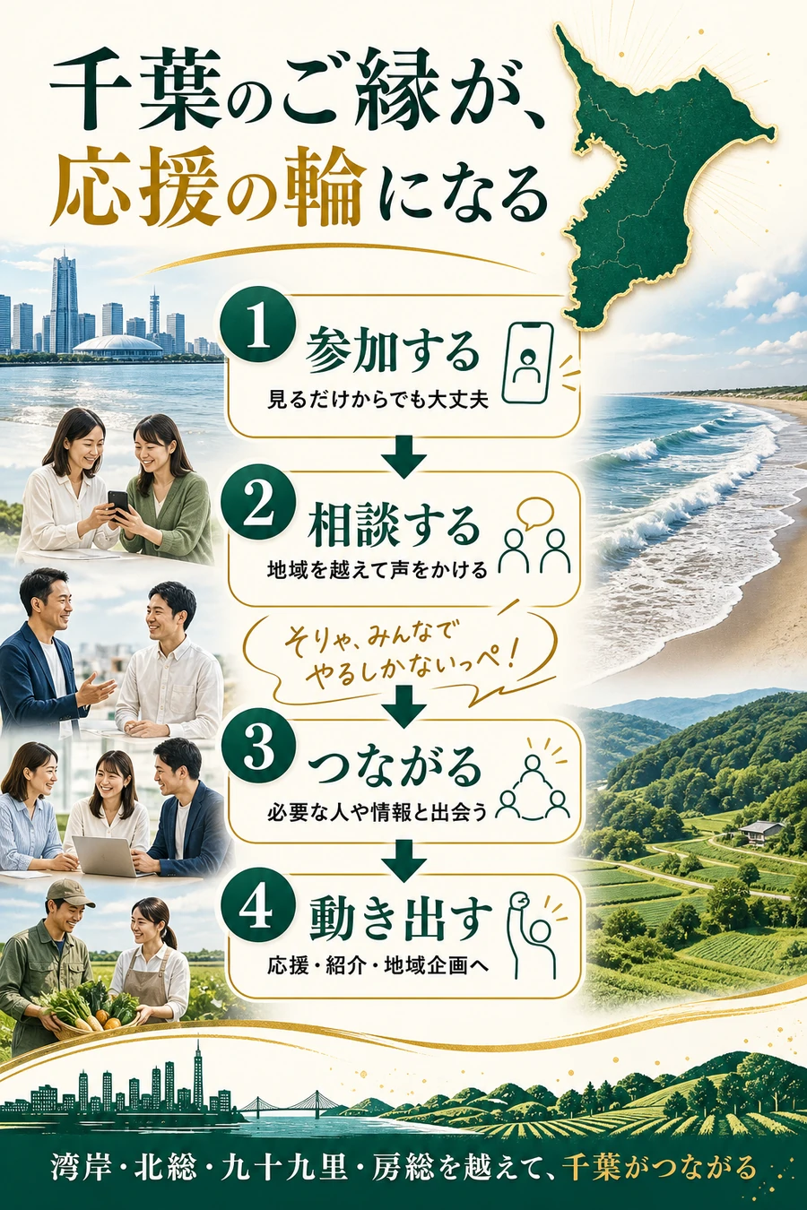 千葉のご縁が応援の輪になる流れを示す図解